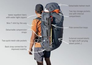Batoh H&F Trail Light 99 L - Image 2